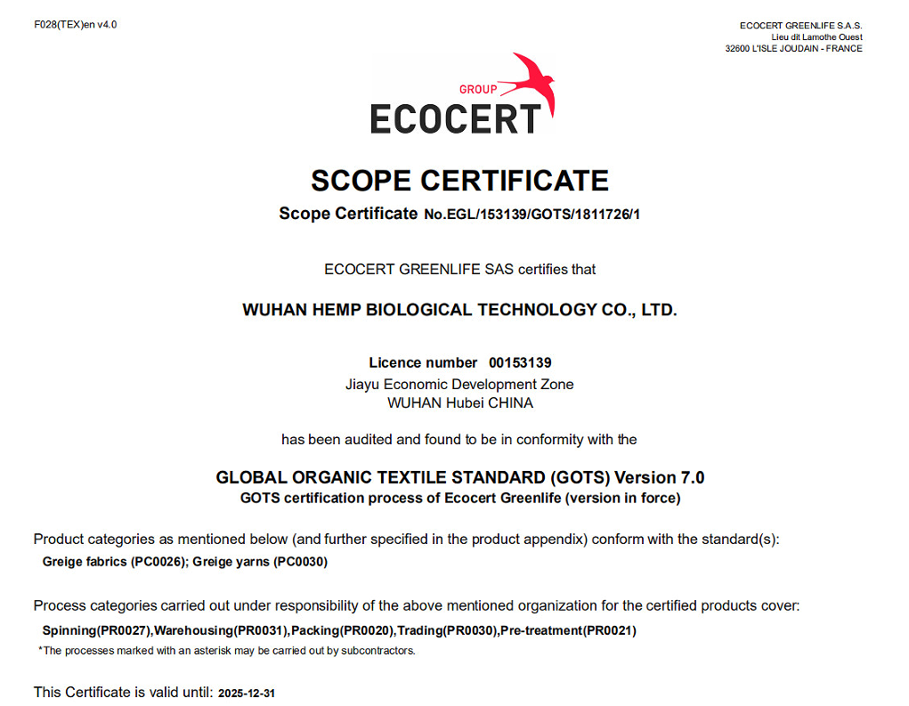 ECOCERT SCOPE CERTIFICATE