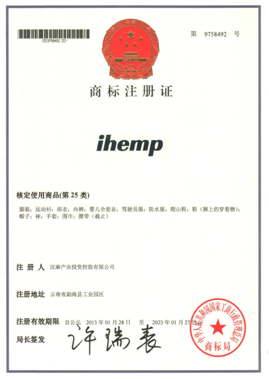 Goods Approved for Use in Class 25